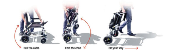 How to fold a Zoomer Powerchair