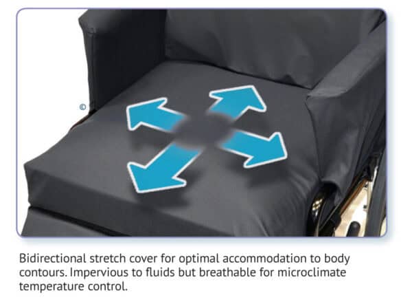 Standard Wheelchair Cushion