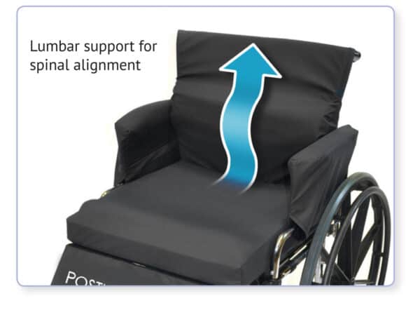 Standard Wheelchair Cushion lumbar support