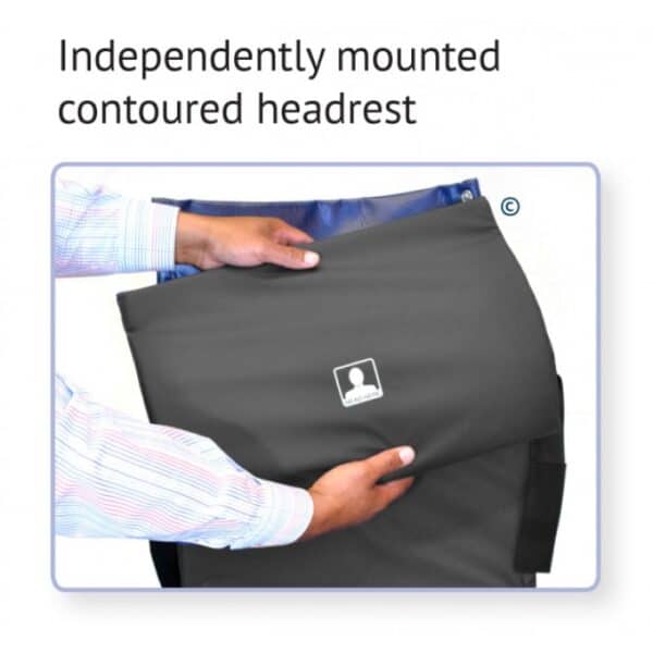 Posture-Mate Wheelchair Cushions Details