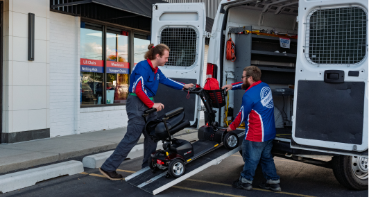 Testing for Rollators & Wheelchairs